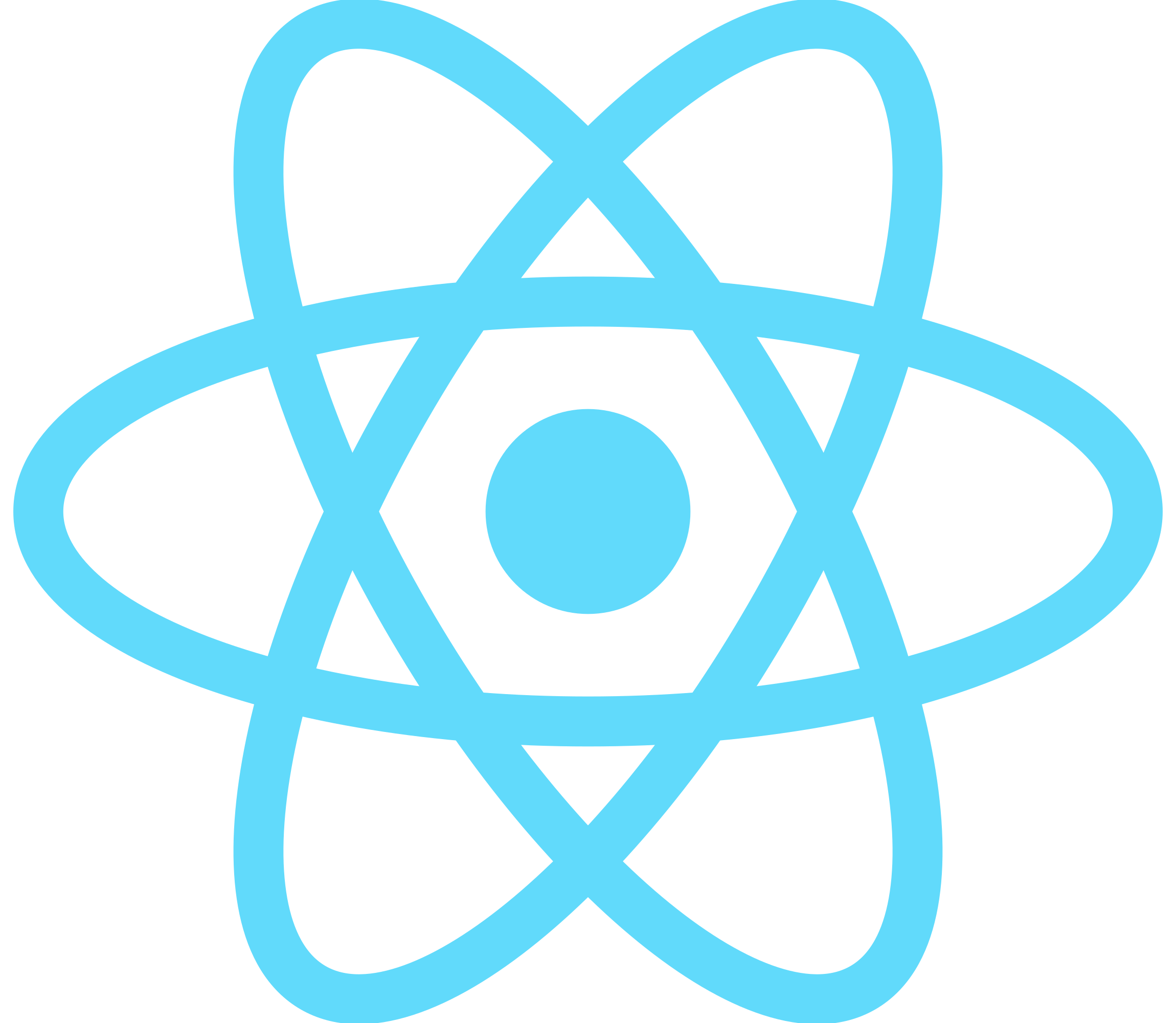 פיתוח אפליקציות React Native